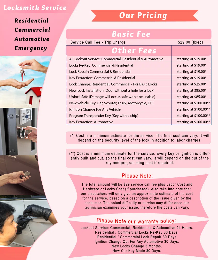 Galaxy Locksmith Store Irving, TX 972-512-6378